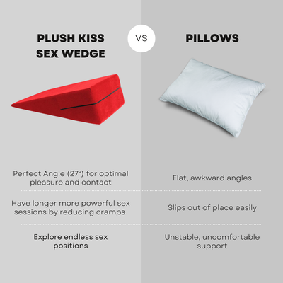 Plush Kiss™ Wedge Sex Pillow